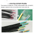 Automatic electric wire peeling twist and tin dipping machine Sheathed cable strip and strands twist soldering machine