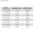 Special copper belt for high precision copper belt machine H65 copper belt