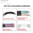 Automatic Jacket Cable Stripping Cutting Machine Wire Stripping Machine Multi Core Wire Cutting Stripping Machine