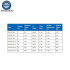 Dental Dual-Frequency 28K/40K Ultrasonic Cleaning Mcachine With Sweep And Degas Ultrasonic Cleaner
